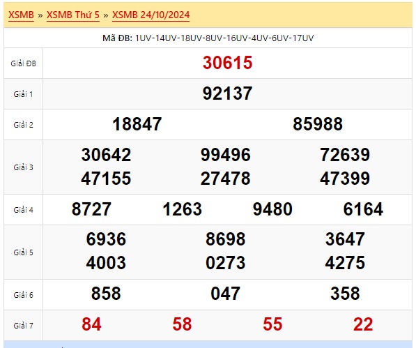 Soi cầu xsmb 2510/24, dự đoán xsmb 25/10/2024, chốt số xsmb 25/10/2024, soi cầu miền bắc 25/10/2024, soi cầu mb 25/10/2024 soi cầu xsmb 25 10 24, dự đoán mb 25 10 24