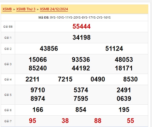 Soi cầu xsmb 25/12/24, dự đoán xsmb 25 12 2024, chốt số xsmb 25-12-2024, soi cầu miền 25/12/2024, soi cầu mb 25/12/2024, soi cầu xsmb 25-12-2024