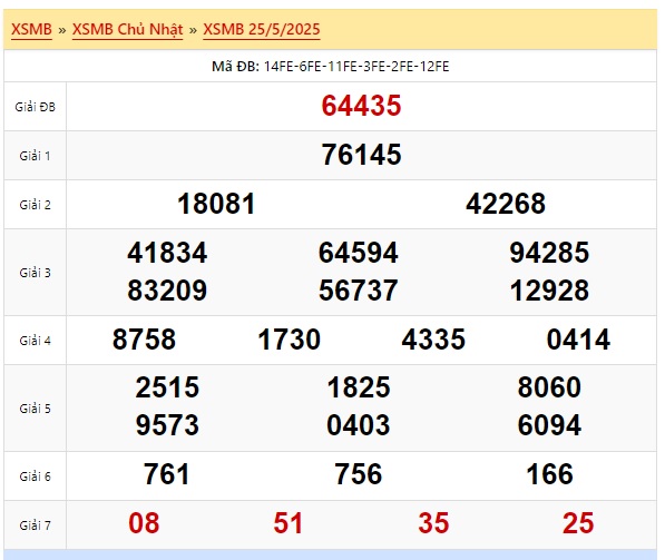 Soi cầu xsmb 26/5/25, dự đoán xsmb 26/5/25, chốt số xsmb 26-5-2025, soi cầu miền bắc 26/5/25, soi cầu mb 26 5 2025, soi cầu xsmb 26-5-2025, dự đoán mb 26-5-2025