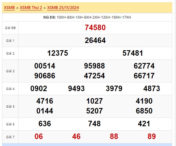 Soi cầu xsmb 26/11/24, dự đoán xsmb 26/11/24, chốt số xsmb 26 11 2024, soi cầu miền bắc 26/11/2024, soi cầu mb 26-11-2024, soi cầu xsmb 26-11-2024, dự đoán mb 26/11/24