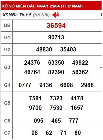  Soi cầu xsmb 26-4-2024, dự đoán xsmb 26-4-2024, chốt số xsmb 26/4/24,, soi cầu miền bắc 26/4/2024, soi cầu mb 26 4 24, soi cầu xsmb 26/4/24