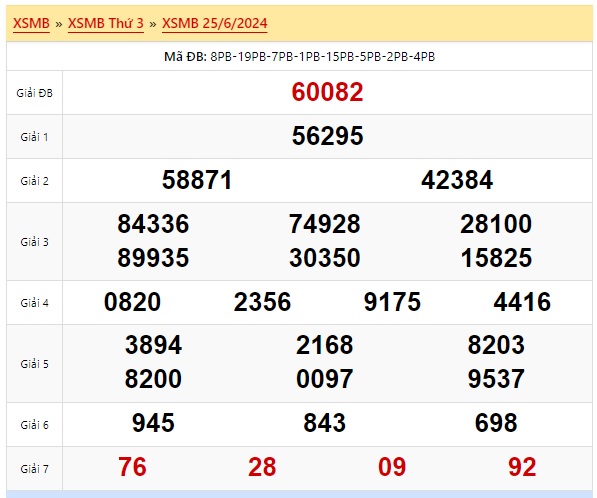 Soi cầu xsmb 26/6/24, dự đoán xsmb 26/6/24, chốt số xsmb 26 6 2024, soi cầu miền bắc 26/6/24, soi cầu mb 26-06-2024, soi cầu xsmb 26/6/24