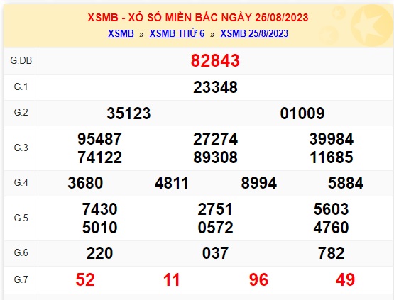 Soi cầu xsmb 26/8/23, dự đoán xsmb 26/8/23, chốt số xsmb 26 8 23, soi cầu miền bắc 26/8/2023, soi cầu mb 26-8-2023, soi cầu xsmb 26/8/23, dự đoán mb 26/8/23