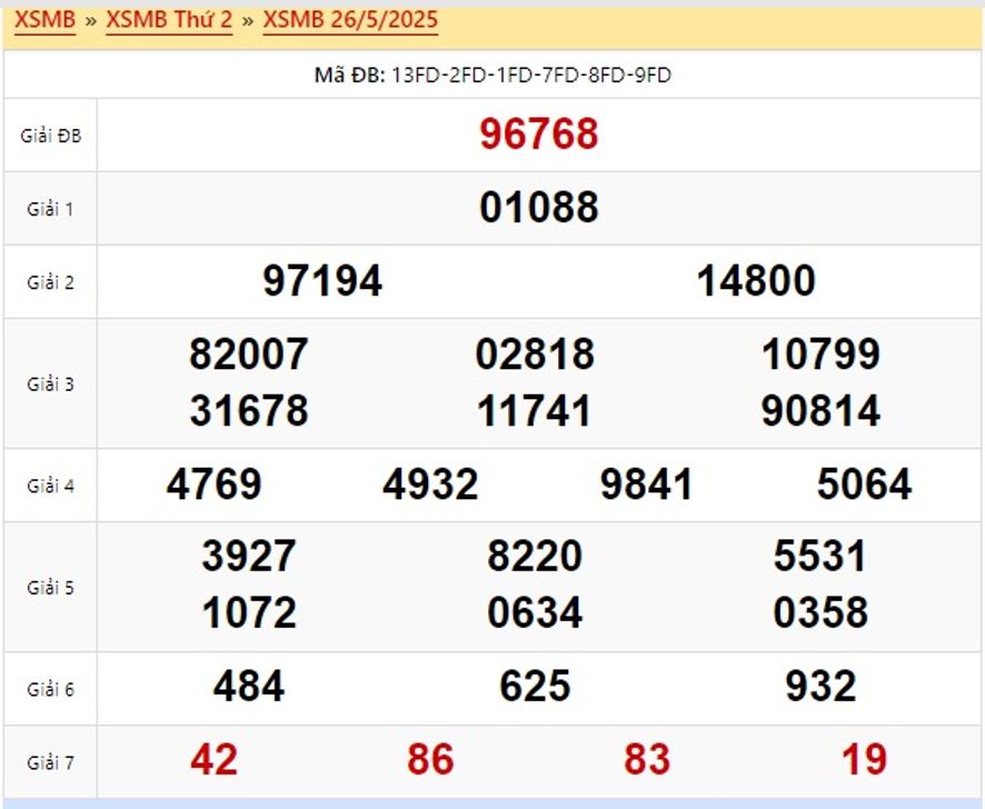 Soi cầu xsmb 27/5/25, dự đoán xsmb 27-5-25, chốt số xsmb 27/5/25, soi cầu miền bắc 27/5/25, soi cầu mb 27-5-2025, soi cầu xsmb 27 5 2025, dự đoán mb 27/5/25