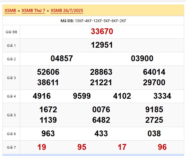Soi cầu xsmb 27/7/25, dự đoán xsmb 27/7/25, chốt số xsmb 27-7-25, soi cầu miền bắc 27/7/25, soi cầu mb 27 07 2025, soi cầu xsmb 27-7-2025, dự đoán mb 27/7/25