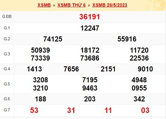 Soi cầu xsmb 27/5/23, dự đoán xsmb 27/5/23, chốt số xsmb 27-5-2023, soi cầu miền bắc 27-5-2023, soi cầu mb 27 5 23, soi cầu xsmb 27/5/23, dự đoán mb 27 05 2023