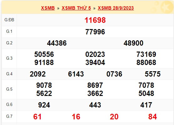 Soi cầu xsmb 29/9/23, dự đoán xsmb 29-9-23, chốt số xsmb 29 9 23, soi cầu miền bắc 29 9 23, soi cầu mb 29-9-23 soi cầu xsmb 29 9 23
