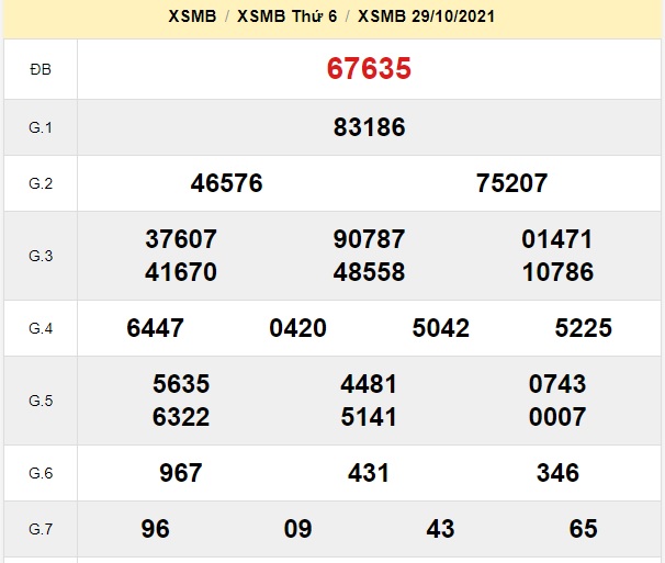 kết quả soi cầu xsmb 30/10/2021