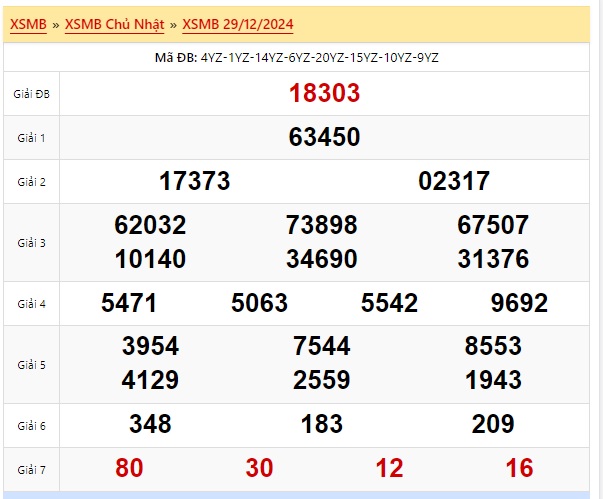 Soi cầu xsmb 30/12/24, dự đoán xsmb 30-12-24, chốt số xsmb 30/12/24, soi cầu miền bắc 30/12/2024, soi cầu mb 30-12-2024, soi cầu xsmb 30/12/2024, dự đoán mb 30-12-2024
