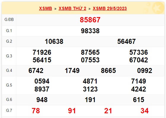 Soi cầu xsmb 30/5/23, dự đoán xsmb 30/5/23, chốt số xsmb 30-05-23, soi cầu miền bắc 30-5-2023, soi cầu mb 30 05 23, soi cầu xsmb 30-5-23, dự đoán mb 30 5 23