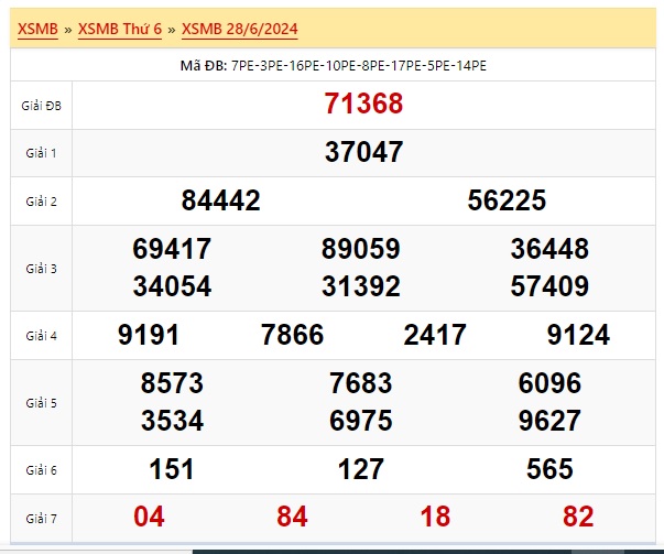 Soi cầu xsmb 30/6/24, dự đoán xsmb 30/6/24, chốt số xsmb 30 6 24, soi cầu miền bắc 30/6/2024, soi cầu mb 30/6/2024, soi cầu xsmb 30/6/24