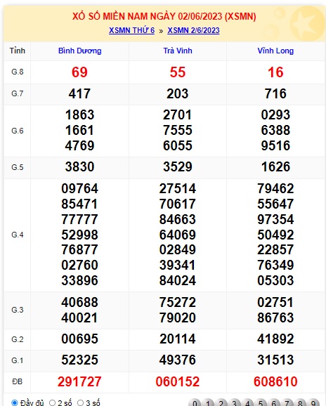 Soi cầu xsmn 09-6-23, dự đoán xsmn 9-6-23, chốt số xsmn 9/6/2023, soi cầu miền nam vip 9-6-2023, soi cầu mn 09/6/23, soi cầu xsmn 9/6/2023, dự đoán mn 09-06-2023
