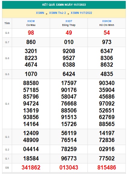 Soi cầu xsmn 18 7 2022, dự đoán xsmn 18-7-2022, chốt số xsmn 18/7/2022, soi cầu miền nam vip, soi cầu mn 18/7/2022, soi cầu xsmn 18 7 2022, dự đoán mn 18 7 2022