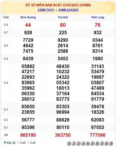 Soi cầu xsmn 30 06 23, dự đoán xsmn 30/6/2023, chốt số xsmn 30 06 23, soi cầu miền nam vip 30-6-23, soi cầu mn 30 06 23, soi cầu xsmn 30/6/23, dự đoán mn 30-6-2023