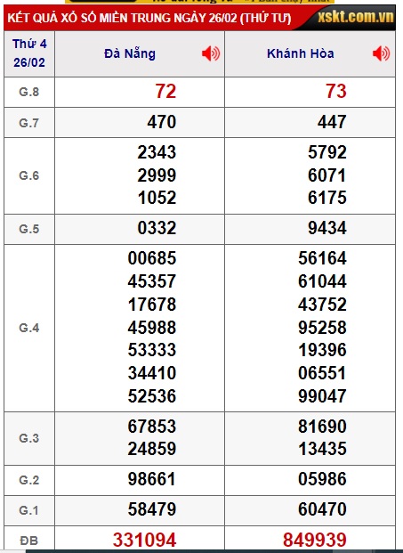  soi cầu xsmt 05/3/25, soi cau xsmt 05/3/2025, du doan xsmt 05/3/2025, chot so mt 05/3/2025, du doan xsmt 05/3/2025