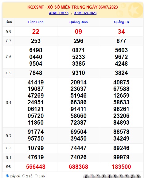 soi cầu xsmt 13/7/23, soi cau xsmt 13/7/2023, du doan xsmt 13 7 23, chot so mt 13/7/23, du doan xsmt 13 7 23