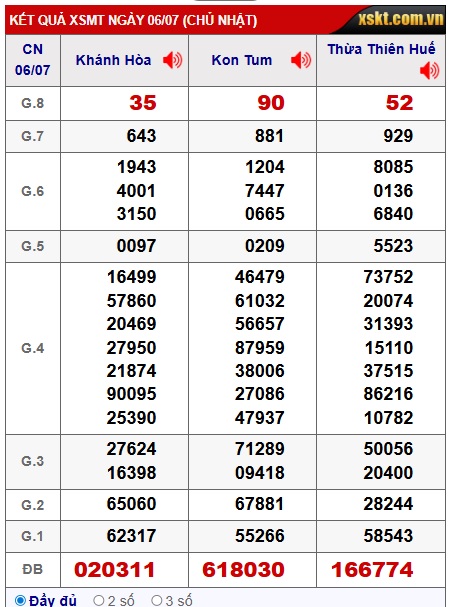 soi cầu xsmt 13/7/25, soi cau xsmt 13/7/25, du doan xsmt 13 7 25, chot so mt 13/7/2025, du doan xsmt vip 13-07-2025