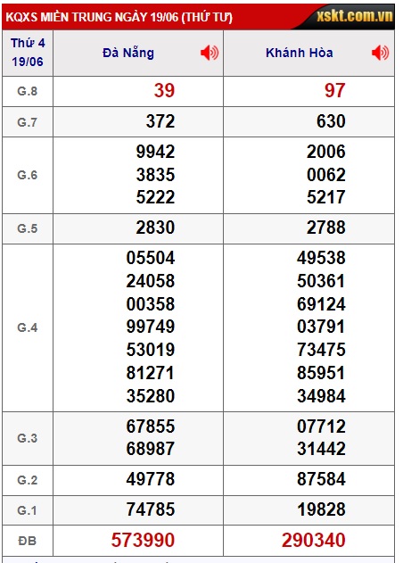  soi cầu xsmt 26/6/24, soi cau xsmt 26/6/24, du doan xsmt 26-6-2024, chot so mt 26-6-2024, du doan xsmt 26 06 24