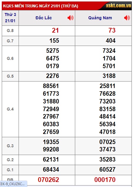 soi cầu xsmt 28/1/25, soi cau xsmt 28-1-2025, du doan xsmt 28 01 25, chot so mt 28/1/2025, du doan xsmt 28-01-2025