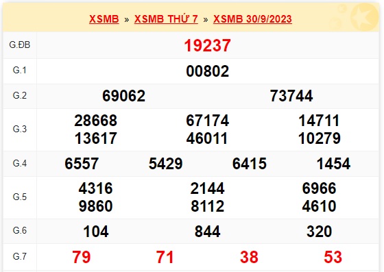 Soi cầu xsmb 1/10/23, dự đoán xsmb 1 10 23, chốt số xsmb 1 10 23, soi cầu miền bắc 1-10-2023, soi cầu mb 1-10-23, soi cầu xsmb 1-10-2023, dự đoán mb 1/10/2023