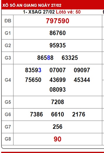 Soi cầu xsmn 6/3/25, dự đoán xsmn 06/3/25, chốt số xsmn 06/3/2025, soi cầu miền nam vip 06 03 2025, soi cầu mn 06-03-2025, soi cầu xsmn 06 03 2025, dự đoán mn 06/3/25