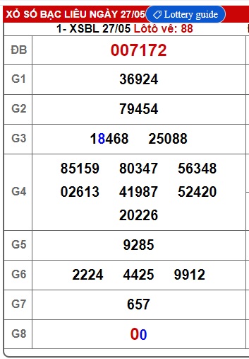 Soi cầu xsmn 3/6/25, dự đoán xsmn 3/6/25, chốt số xsmn 3 6 2025, soi cầu miền nam vip 03/6/2025, soi cầu mn 03-6-2025, soi cầu xsmn 3/6/25, dự đoán mn 3/6/25