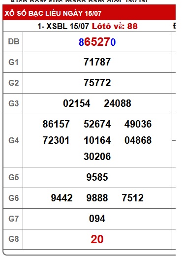  Soi cầu xsmn 22/7/25, dự đoán xsmn 22-7-2025, chốt số xsmn 22/7/25, soi cầu miền nam vip 22 07 25, soi cầu mn 22-7-2025, soi cầu xsmn 22/7/25, dự đoán mn 22 7 25