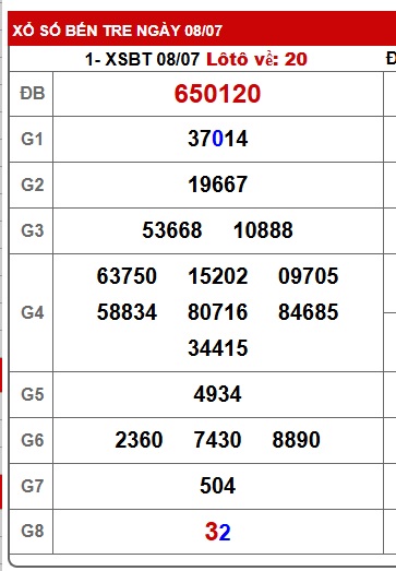  Soi cầu xsmn 15/7/25, dự đoán xsmn 15-7-2025, chốt số xsmn 15/7/25, soi cầu miền nam vip 15 07 25, soi cầu mn 15/7/25, soi cầu xsmn 15-7-2025, dự đoán mn 15-7-25