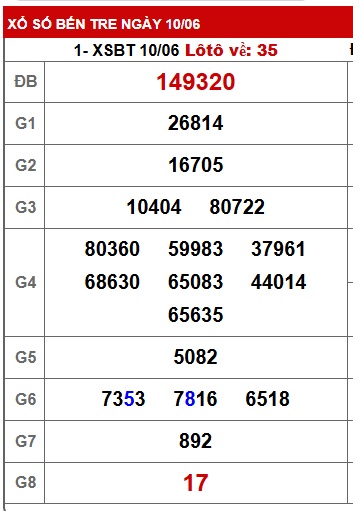 Soi cầu xsmn 17/6/25, dự đoán xsmn 17/6/25, chốt số xsmn 17-6-2025, soi cầu miền nam vip 17/6/25, soi cầu mn 17/6/25, soi cầu xsmn 17-6-2025