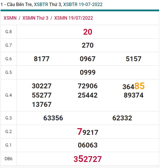 Soi cầu xsmn 26-7-2022, dự đoán xsmn 26 07 2022, chốt số xsmn 26/7/2022, soi cầu miền nam vip, soi cầu mn 26/7/2022, soi cầu xsmn 26-7-2022, dự đoán mn 26 7 2022