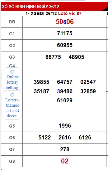 soi cầu xsmt 02/1/2025, soi cau xsmt 02-1-2025, du doan xsmt 02 01 2025, chot so mt 02-1-202, du doan xsmt 02/1/25