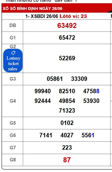 soi cầu xsmt 03/7/25, soi cau xsmt 03/7/25, du doan xsmt 03/7/25, chot so mt 03/7/25, du doan xsmt 03-7-25