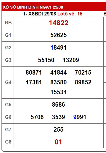 soi cầu xsmt 05/9/24, soi cau xsmt 05/9/24, du doan xsmt 05 09 24, chot so mt 05/9/2024, du doan xsmt 05-09-2024