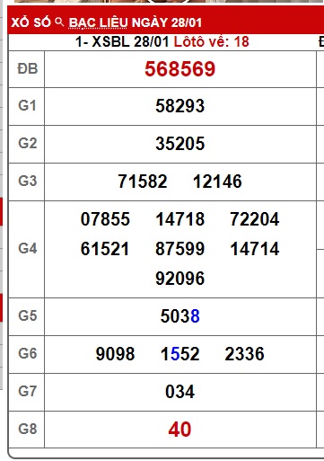 soi cầu xsmt 6/2/25, soi cau xsmt 06 02 2025, du doan xsmt 6/2/25, chot so mt 06/2/2025, du doan xsmt 06-02-2025