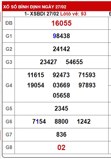 soi cầu xsmt 6/3/25, soi cau xsmt 06/3/25, du doan xsmt 06/3/2025, chot so mt 06 03 25, du doan xsmt 06-03-2025