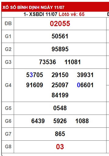 soi cầu xsmt 18/7/24, soi cau xsmt 18-07-2024, du doan xsmt 18-7-2024, chot so mt 18/7/2024, du doan xsmt 18-7-2024