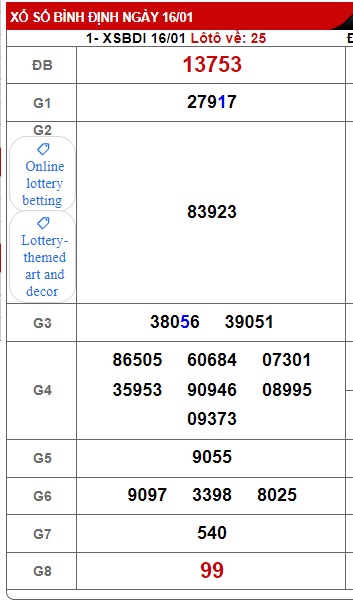 soi cầu xsmt 23-01-2025, soi cau xsmt 23 01 2025, du doan xsmt 23/1/2025, chot so mt 23/01/2025, du doan xsmt 23/1/2025