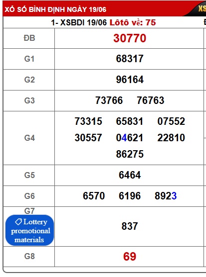 soi cầu xsmt 26/6/25, soi cau xsmt 26/6/25, du doan xsmt 26 06 25, chot so mt 26/6/25, du doan xsmt 26/6/2025