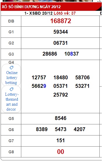 Soi cầu xsmn 27/12/2024, dự đoán xsmn 27/12/24, chốt số xsmn 27/12/2024, soi cầu miền nam vip, soi cầu mn 27/12/2024, soi cầu xsmn 27-12-2024, dự đoán mn 27 12 2024