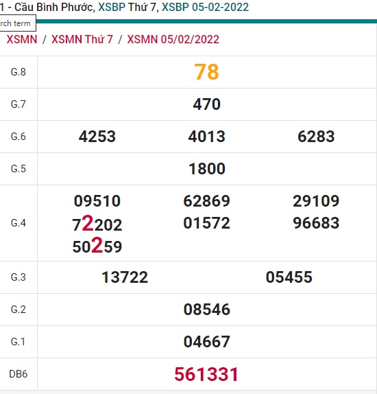 soi cau xsmn bình phước 12/2/2022