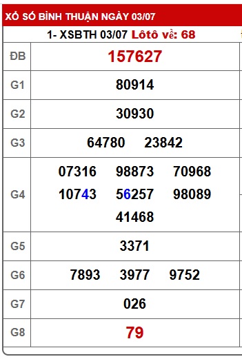 Soi cầu xsmn 10/7/25, dự đoán xsmn 10/7/25, chốt số xsmn 10/7/25, soi cầu miền nam vip 10 07 25, soi cầu mn 10/07/2025, soi cầu xsmn 10/7/25, dự đoán mn 10/7/25