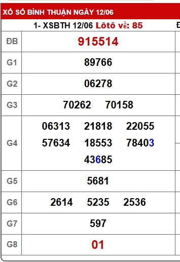Soi cầu xsmn 19/6/25, dự đoán xsmn 19/6/25, chốt số xsmn 19/6/25, soi cầu miền nam vip 19-6-2025, soi cầu mn 19/6/25, soi cầu xsmn 19/6/25 dự đoán mn 19-6-2025