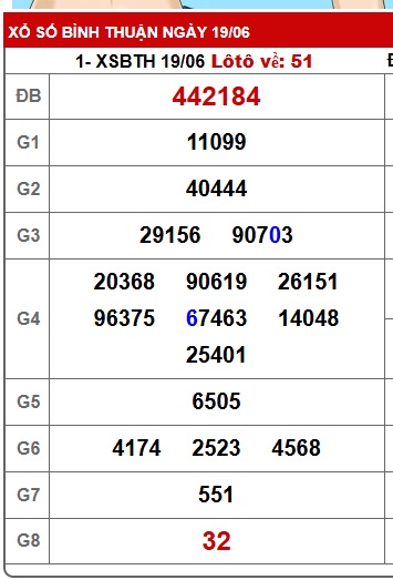 Soi cầu xsmn 26/6/25, dự đoán xsmn 26/6/25, chốt số xsmn 26/6/25, soi cầu miền nam vip 26 06 25, soi cầu mn 26/6/25, soi cầu xsmn 26/6/2025, dự đoán mn 26/6/25