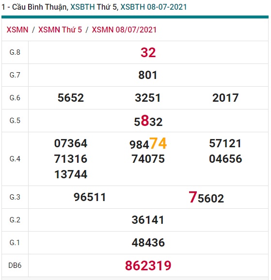  soi cầu xsmn Bình Thuận 28/10/2021