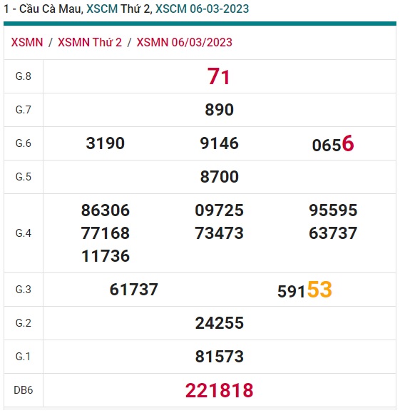         Cầu XSMN đài Cà Mau ngày 13/3/23