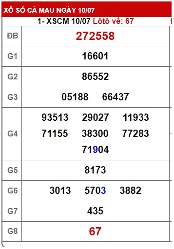 Soi cầu xsmn 17/7/23, dự đoán xsmn 17 7 23, chốt số xsmn 17 7 23, soi cầu miền nam 17-07-23, soi cầu mn 17 7 23, dự đoán mn 17/7/23