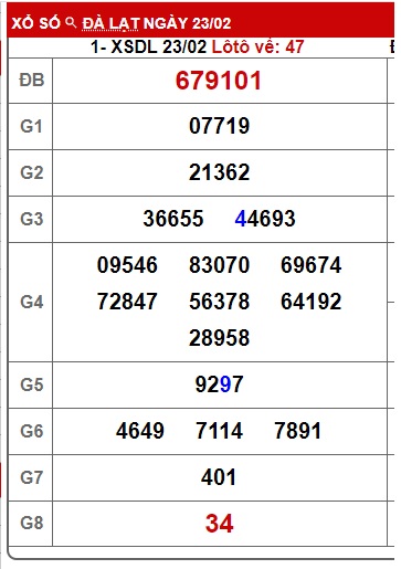 Soi cầu xsmn 2/3/25, dự đoán xsmn 2/3/25, chốt số xsmn 02/3/2025, soi cầu miền nam vip 02 03 2025, soi cầu mn 02-03-2025, soi cầu xsmn 2/3/2025, dự đoán mn 2/3/25