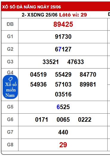 soi cầu xsmt 2/7/25, soi cau xsmt 2/7/25, du doan xsmt 02 07 25 chot so mt 2 7 2025, du doan xsmt 02-7-2025