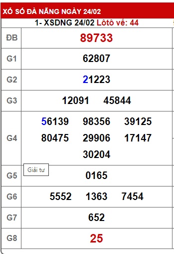  soi cầu xsmt 2/3/24, soi cau xsmt 02-3-2024, du doan xsmt 02 3 24, chot so mt 2/3/24, du doan xsmt 02 03 24