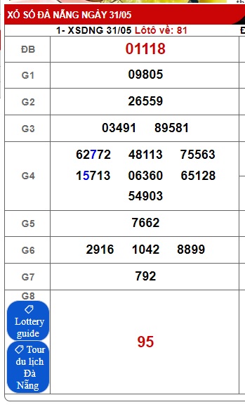 soi cầu xsmt 07/6/25, soi cau xsmt 7/6/25, du doan xsmt 7/6/25, chot so mt 07-6-2025, du doan xsmt 07-06-2025